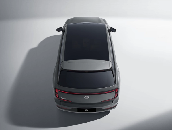 Круговой обзор